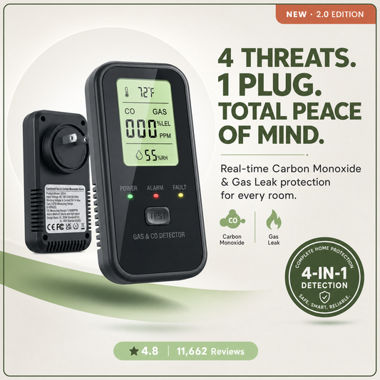 4 in 1 Plug-In Carbon Monoxide and Gas Leak Detector